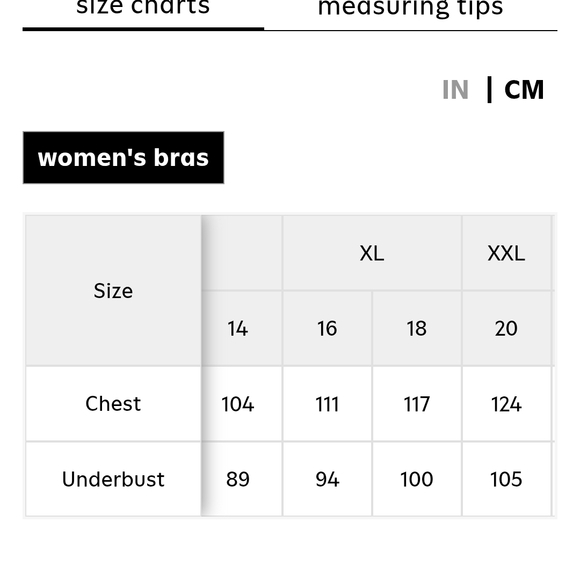 Old Navy Black Sports Bra - Picture 5 of 5